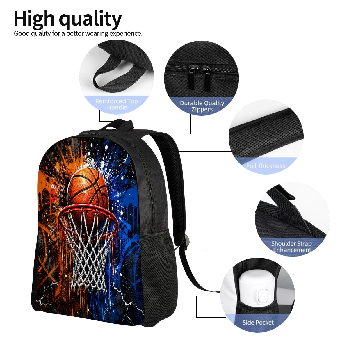 Swish Splash Backpack